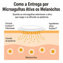 Sun Free Glow - Bronzeie-se sem Sol